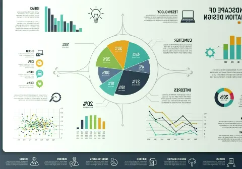 Reed Horn – Digitales Marketing